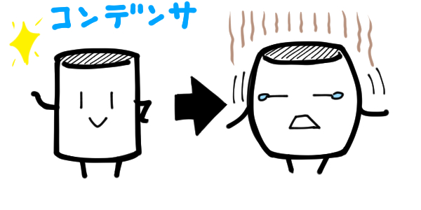 コンデンサの液漏れ