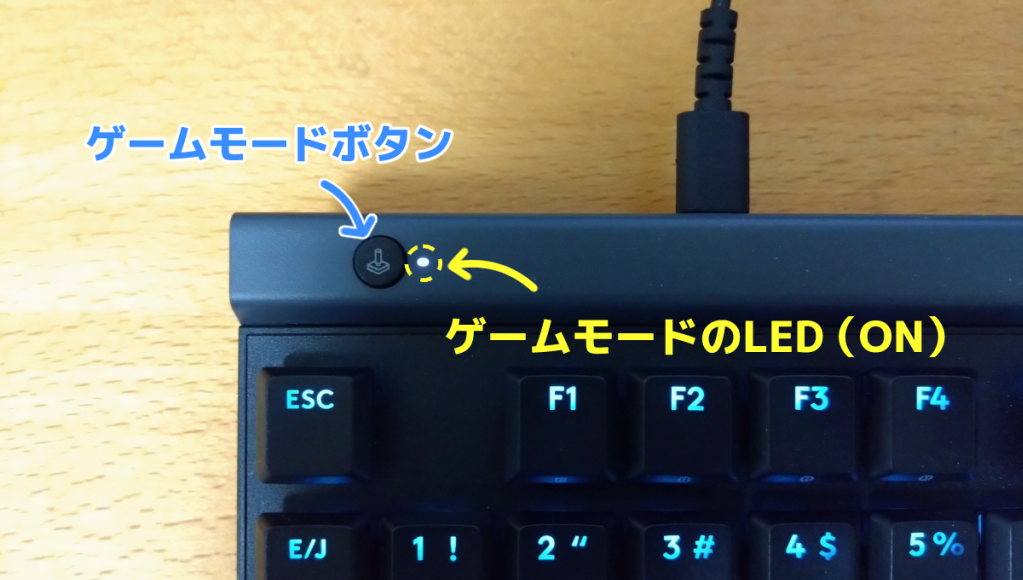 G515 RAPID TKLのゲームモードを補足する画像