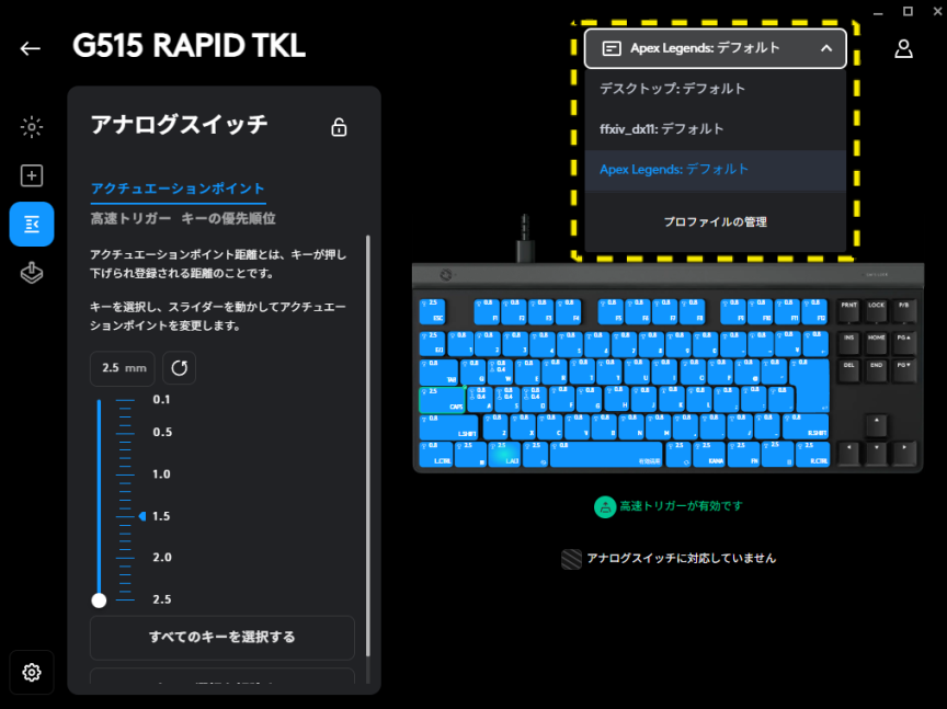 GHUBのプロファイル設定とアクチュエーションポイントを視覚的に説明する画像